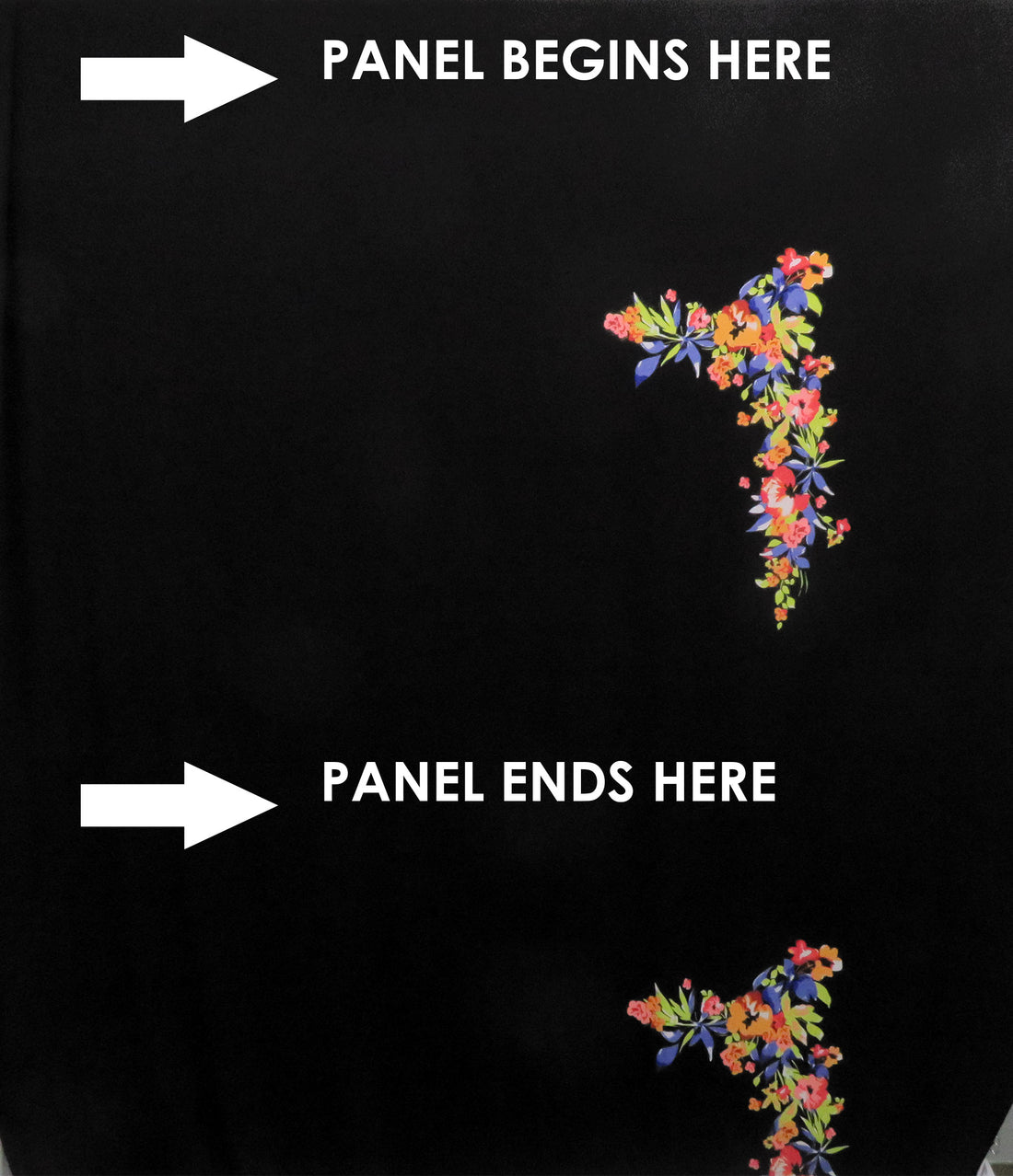 SOLD BY THE PANEL ONLY - Black/Bitter Lime/Cornflower/Multi Polyester/Lycra Floral Print ITY Knit - NY Designer - 56W