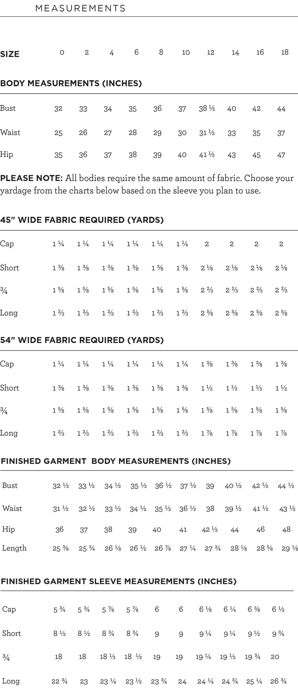 Grainline Studio Patterns - Lark Tee - Sizes 0-18