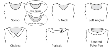 Pamela's Patterns - The EveryDay Woven Tee Add-On Part Two | Necklines + Collars #130