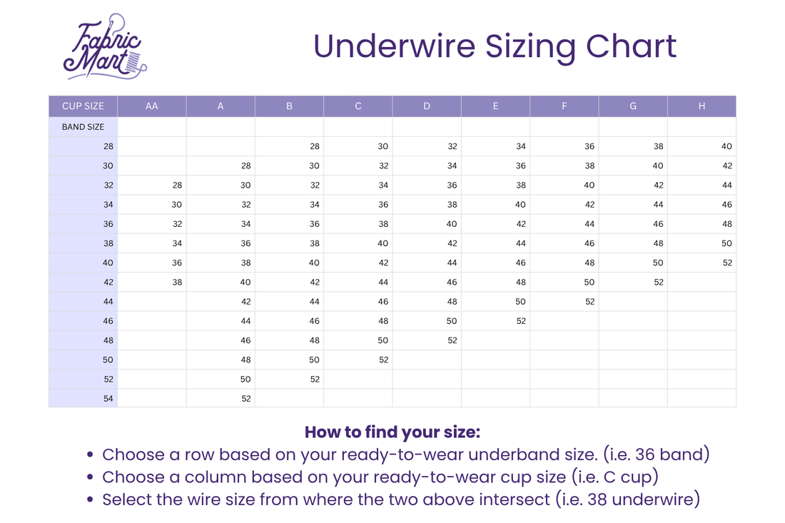Longline Underwires for Bra Making - Size 40