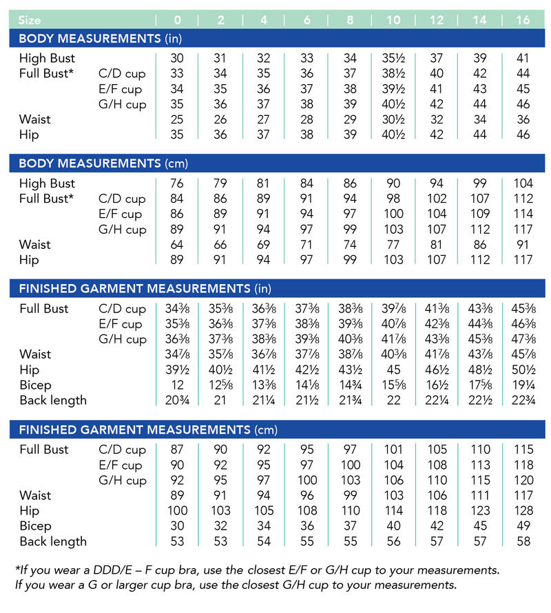 Cashmerette Patterns - Montrose Top - Size 0-16