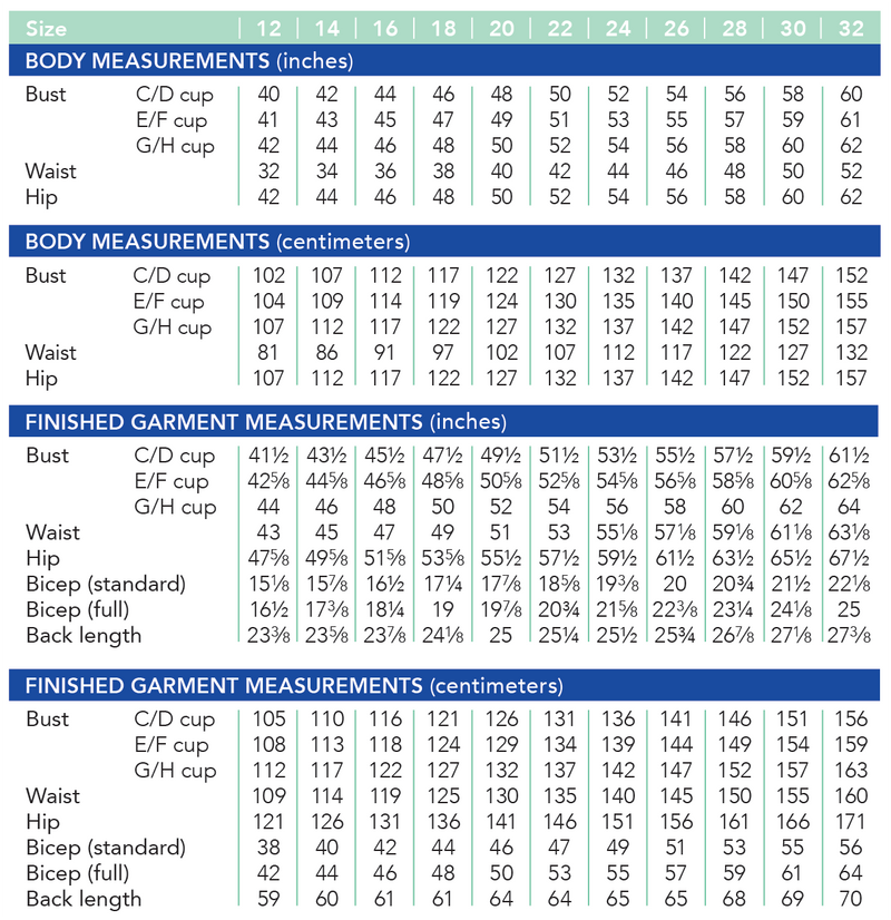 Cashmerette Patterns - Montrose Top - Sizes 12-32